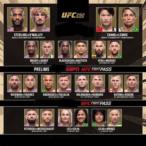fight card picks|UFC Fight Night Predictions Tonight .